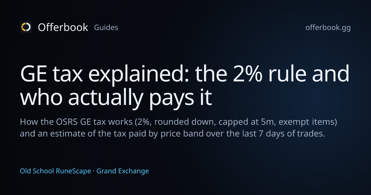 OSRS GE Tax Explained: 2%, Rounded Down, 5m Cap · Offerbook