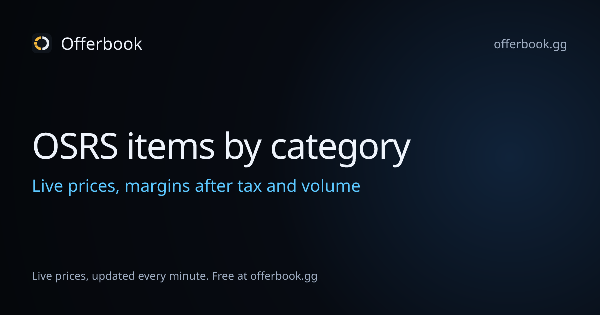 OSRS GE items by category — prices & margins · Offerbook